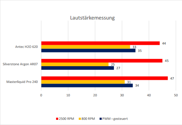 2016-07-13 15_26_30-Lautstärke1.pdf