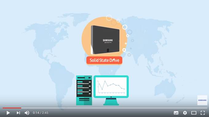 Die Zukunft ist vertikal