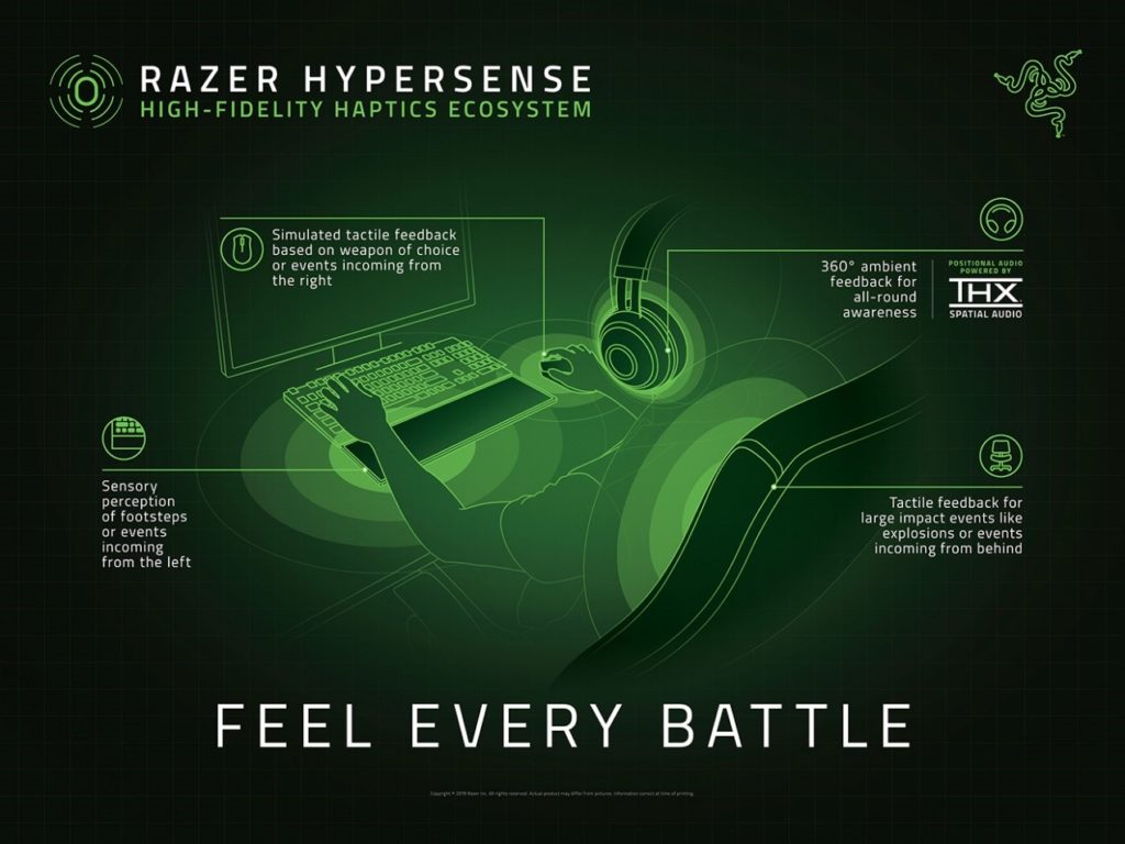 Razer HyperSense läutet neues Zeitalter der Gaming-Immersion ein