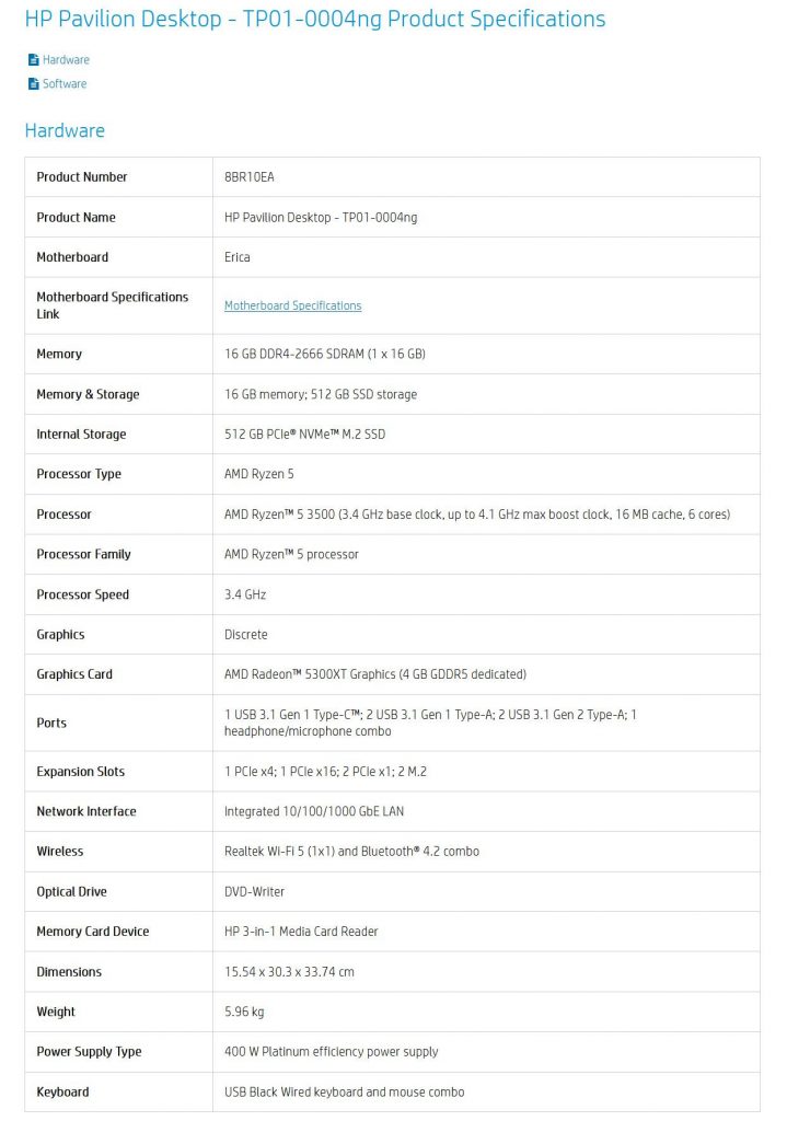 RX 5300 XT Datenbankfund