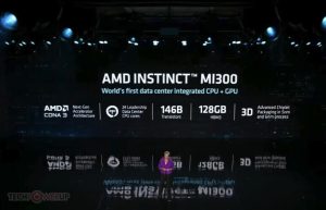 AMD INSTINCT MI300