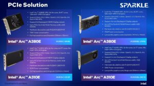 Intel Arc Graphics