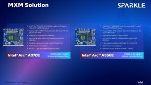 Intel Arc Graphics