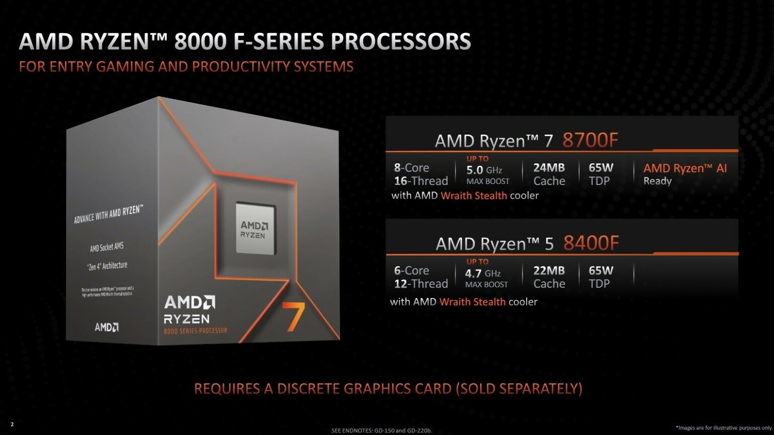AMD bringt den Ryzen 7 8700F und Ryzen 5 8400F auf den Markt AMD Ryzen 7