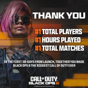 Black Ops 6 bricht Rekorde: Größter Call of Duty Launch aller Zeiten image002