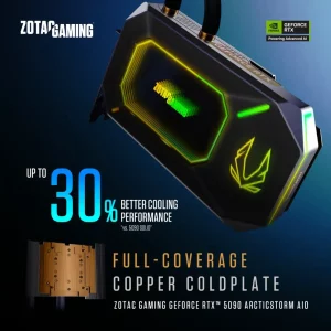 Zotac-full-coverage-copper-coldplate