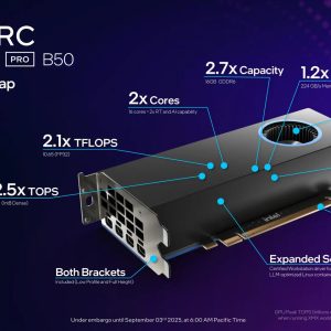 Intel Arc