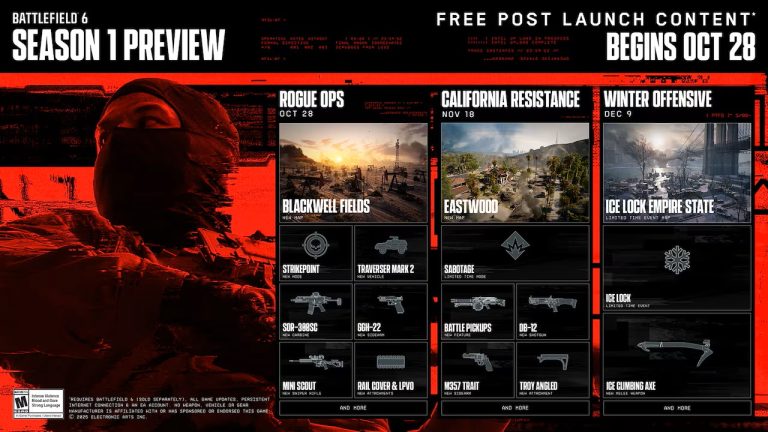 Battlefield 6 – Roadmap für Season 1 enthüllt