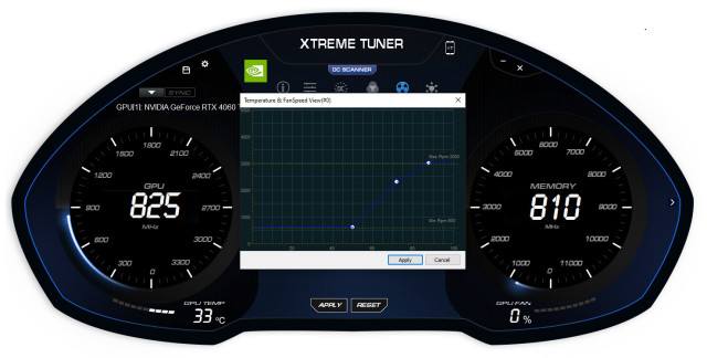 KFA2 Xtreme Tuner - Fancurve